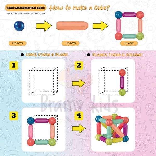 Magnetic Sticks Building Blocks | Early Learning Toy - Baby Gem